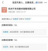 千年舟新材销售法人代表由陆善斌变更为田茂华