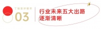 2023新路丨物管篇：行业将迎来新发展周期