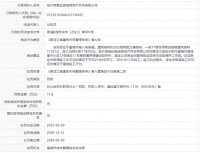 哈尔滨泰达奥瑞房地产无证施工被罚 涉事项目为“锦城春天”