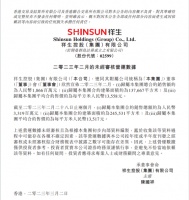 祥生控股前2个月销售额约33.19亿元 同比下滑47.8%