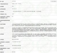 南京建设发展集团雨花房地产开发有限公司违反土壤污染防治法被罚