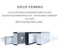 空气质量越来越差，安装新风系统是明智的选择吗？