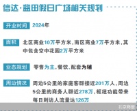 被期待的益田 待唤醒的东直门枢纽商业