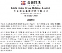 合景悠活预计2022年净利润不高于7000万元 同比下滑超90%