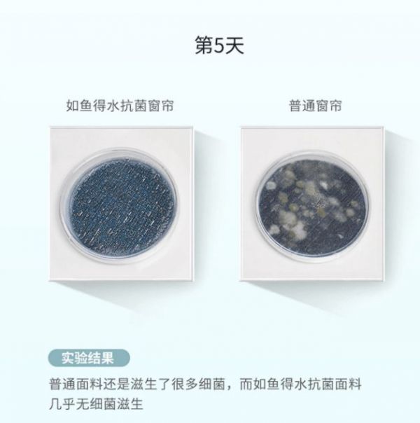 如何提升家里的格调?一款量身定制的高端窗帘必不可少!