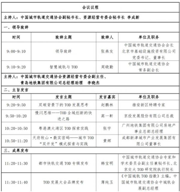 京投发展·第五届TOD创新论坛将于4月28日盛大开启