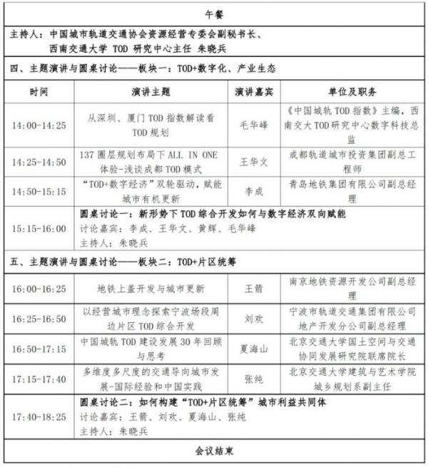 京投发展·第五届TOD创新论坛将于4月28日盛大开启