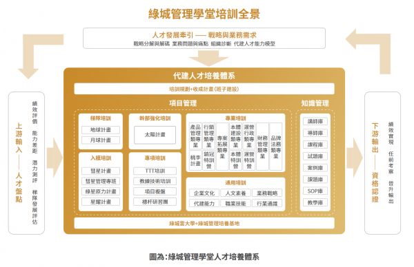 ESG领先观察丨绿城管理控股_中国网地产