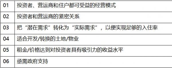 仲量联行：大湾区养老公寓项目资本化率或可达2.15% 至 3.5%