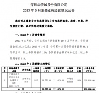 华侨城A前5月合同销售170亿元 同比增长11%