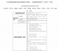 涉房地产类业务违规等“十四宗罪” 北京银行被罚款4830万元