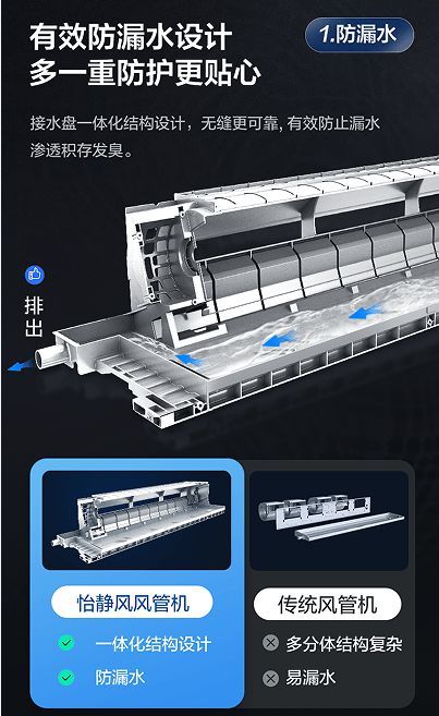 卧室风管机新选择：TCL怡静风风管机全新上市，静音舒适与节能兼备