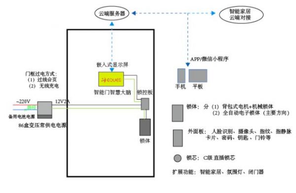 实力见证！移康全屋门窗荣获2023葵花奖重磅奖项！