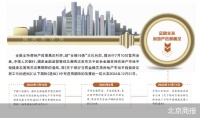 开发贷等支持政策延期 房企再迎利好