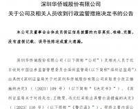华侨城A及高管收到行政监管措施决定书