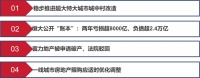 7月地产企业关键动向回顾