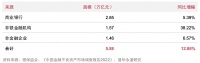 外资抄底房地产：出险房企吸引“华尔街之狼”