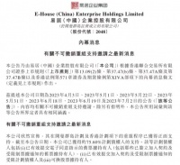 易居境外债重组成功，已获超75%债权人支持