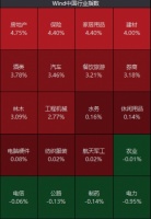 上半年过得“喘不过气”，但他们没放弃