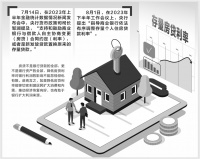 存量房贷利率开启下调模式 银行呼吁“不要同业挖墙脚”