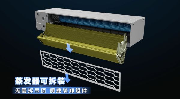 首创新风风管二合一，TCL空调小蓝翼新风风管机清凉一夏守健康