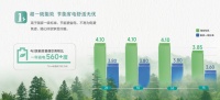 小户型品质之选，海信中央空调知风系列新品上市