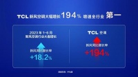双向新风 好空气看得见，TCL新风空调今夏卖爆了！