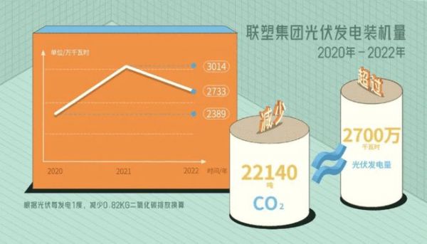 超级工厂丨构筑“地下王国”的它，到底藏着多少绿色秘密