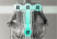 独创T支撑系统，揭秘行业护腰黑科技
