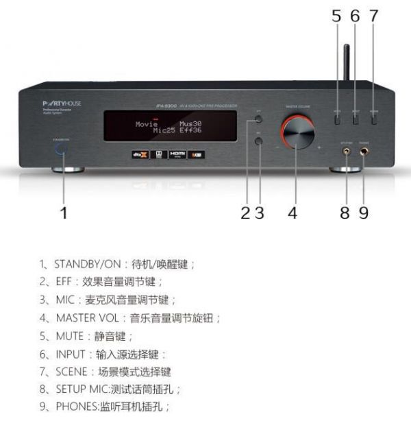 影K一体音响系统到底值不值得买？