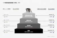 华为智慧屏V3代：顶级性能、高端甄选，纵享前所未有的巅峰音画体验