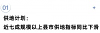 从954城供地计划，看下半年土地市场走向