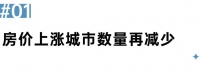 房价为什么涨不动了？