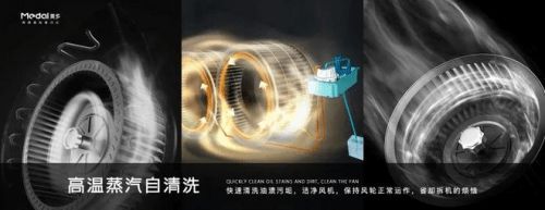 专业解答！超全面的集成灶装修干货，美多带你快速了解！