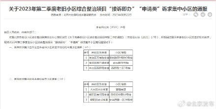 北京公布新一批改造诉求集中老旧小区 ！这6个有望优先