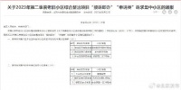 北京公布一批改造诉求集中老旧小区