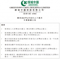 绿城中国：2023年上半年合同销售1342亿元，同比增长19%