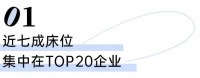 养老市场床位供给迎来“大爆发”