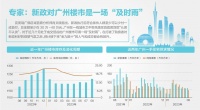 一线城市首例！ 广州官宣认房不认贷