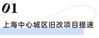 风貌遴选定向明确，房企参与上海旧改难度升级