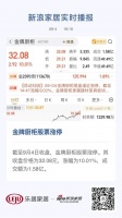 金牌厨柜股票涨停