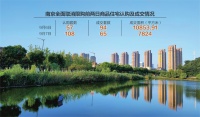 南京全面取消限购 部分区域买新房将获补助