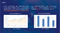 掘金门窗定制蓝海，素派门窗等您加入。