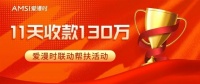 11天收款130万！爱漫时帮扶助力抢抓“金九银十”消费旺季机遇期