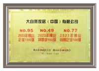 重磅！大自然家居入选“2023年佛山企业100强”等多个百强名单！