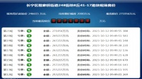 总成交近200亿元！上海最新一轮土拍收官