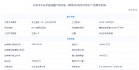 40.135亿！东方雨虹摇号竞得丰台南苑A地块东区
