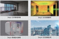 逆向建模应用丨水闸、地下车库点云实例模型