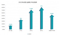 弧边桌or直边桌怎么选？光明园迪给你解答