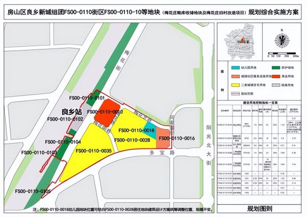 起始价112亿元！北京挂牌4宗宅地均设地价上限